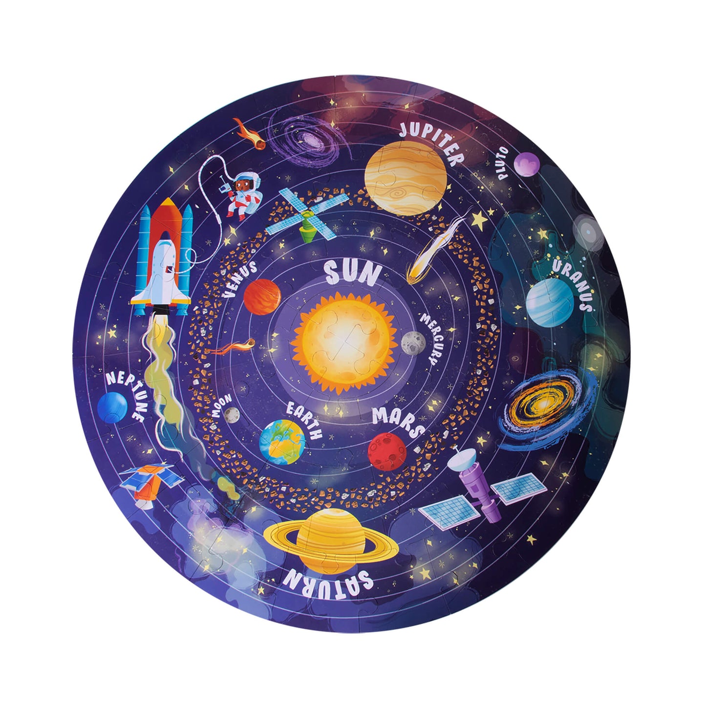 Puzzle CIRCULAIRE - Système solaire